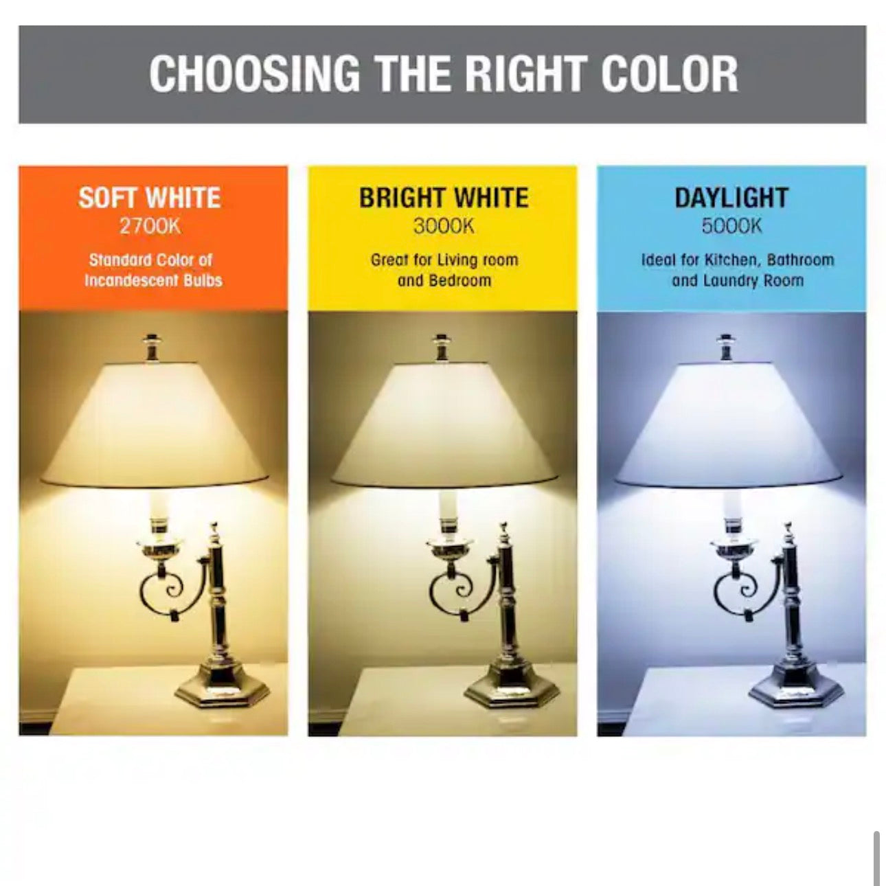 400-WATT EQUIVALENT CORN COB E26 BASE WITH E30 MOGUL ADAPTER HIGH LUMEN HID UTILITY LED LIGHT BULB DAYLIGHT (5000K)